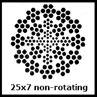 25x7 Rotation Resistant Wire Rope